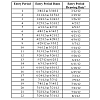Click image for larger version
Name: chartA.png
Views: 17
Size: 15.6 KB
ID: 1299072