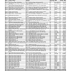 Click image for larger version
Name: prizechart.png
Views: 233
Size: 430.4 KB
ID: 1330158