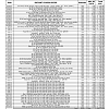 Click image for larger version
Name: couponchart.png
Views: 57
Size: 381.6 KB
ID: 1330160