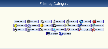 Forum Categories