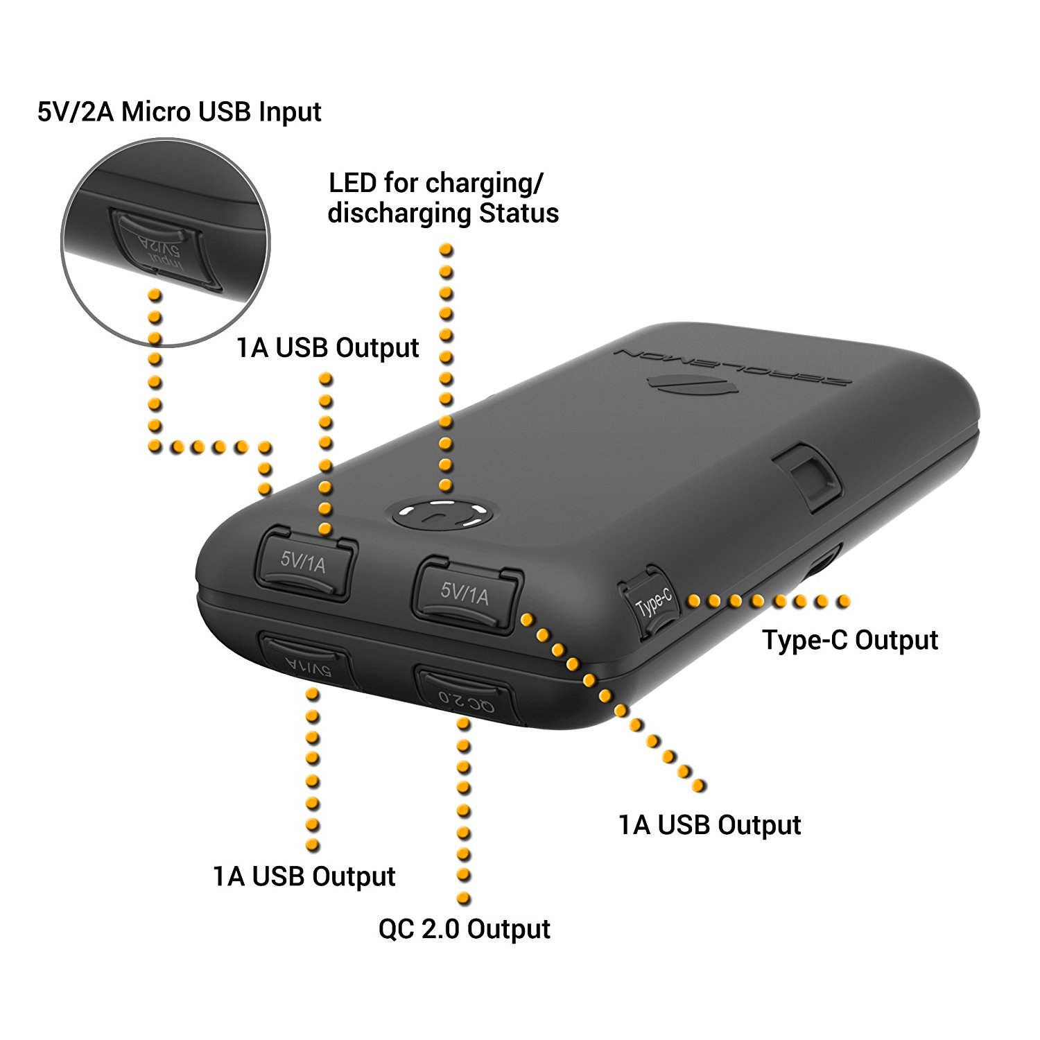 Zerolemon via Amazon has 30000mAh Portable Charger Battery Pack, Quick Charger 2.0 version for $35.75; Quick Charger 3.0 version for $38.5  45% off