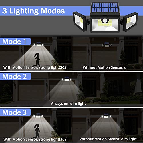 2 PCs 188 LED Solar Lights Outdoor, 2500LM 3 Modes Solar Motion Lights Outdoor, IP65 Waterproof Security Lights, after 10% Off Coupon Code $26.99