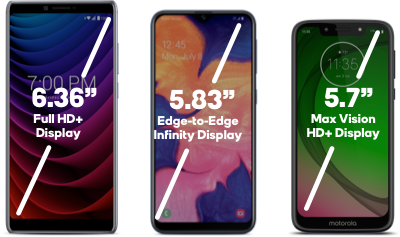 Boost Mobile: 4 Lines for $25 Per Line / Month + Unlimited Data, Talk, Text + Mobile Hotspot Per Line.