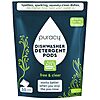 [S&amp;amp;S] $12.31: 50-Count Puracy Dishwasher Pods (Free &amp;amp; Clear) at Amazon (24.6￠ each)