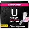 [S&amp;amp;S, AC] $2.08*: 100-Count U by Kotex Balance Daily Panty Liners (Regular, Thin Wrapped) at Amazon
