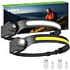 Lepro Super Bright Rechargeable Headlamps