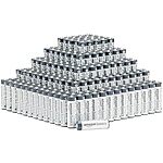 [S&amp;S] $22.92: 250-Count Amazon Basics AA Alkaline Industrial Batteries (1.5 Volt, 5-Year Shelf Life) at Amazon (9.2￠ each)