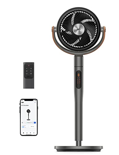 Prime Members: $109: Dreo 120°+105° Smart Oscillating Pedestal Fans with Wi-Fi/Voice Control at Amazon