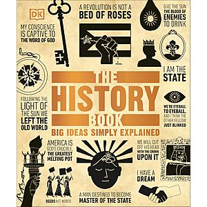 The History Book: Big Ideas Simply Explained (eBook)