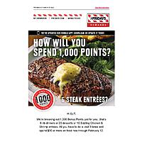 Restaurants Deals, Coupons & Promo Codes | Slickdeals