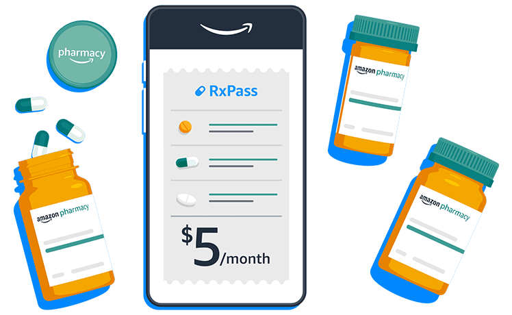 AMAZON RXPASS (Prime Required) $5 for all your generic medications per month, 50 eligible medications on list Some States/Gov't Programs Excluded