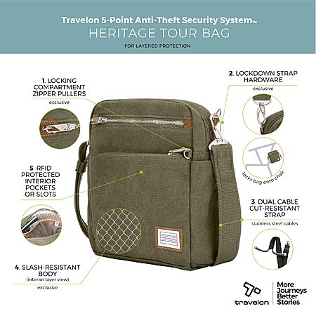 Travelon Anti-Theft Heritage Tour Bag  $29.55 fs w Prime or at $35+
