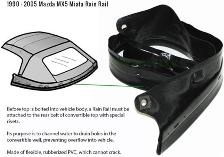 1990 - 2005 Mazda Miata Convertible Top Replacement Rain Rail $89.10