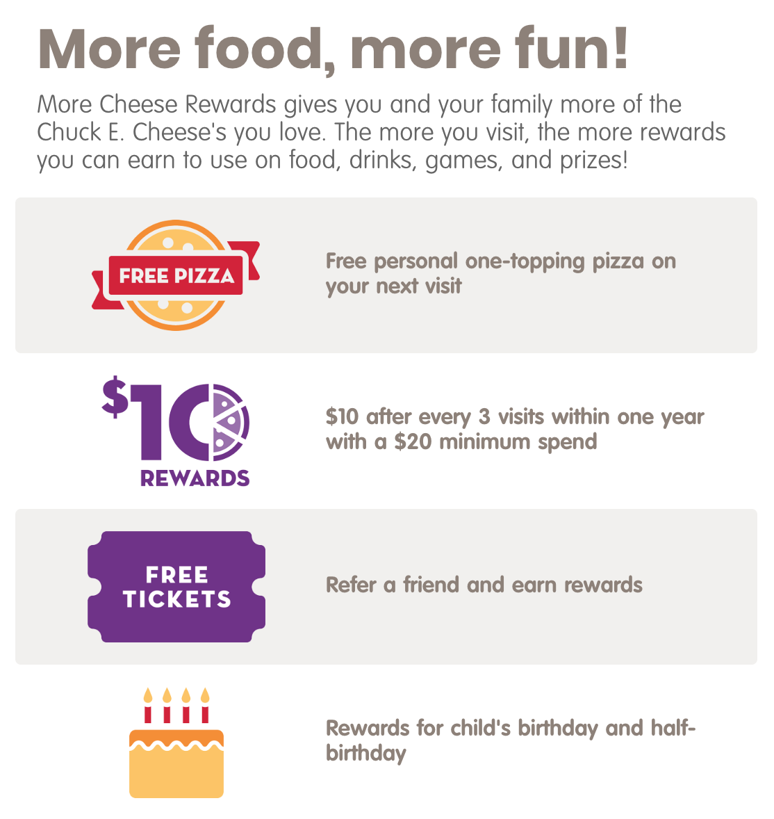 Chuck E. Cheese: Free personal one-topping pizza