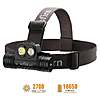 Sofirn HS20 LED Headlamp 2700 Lumen with Independent Floodlight and Spotlight - Free Ship over $29 - $23.09
