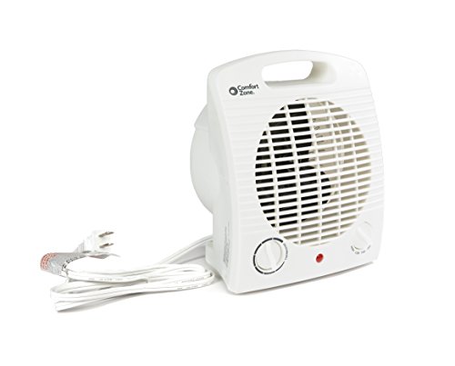 Comfort Zone Hbccz35 Heater Fan Compact White 13 17