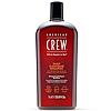 American Crew Daily Cleanser Shampoo for Men (Citrus Mint)