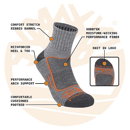 Timberland PRO Men's Moisture Wicking Technology Quarter Size Socks-3 Pair-$7.71-Amazon