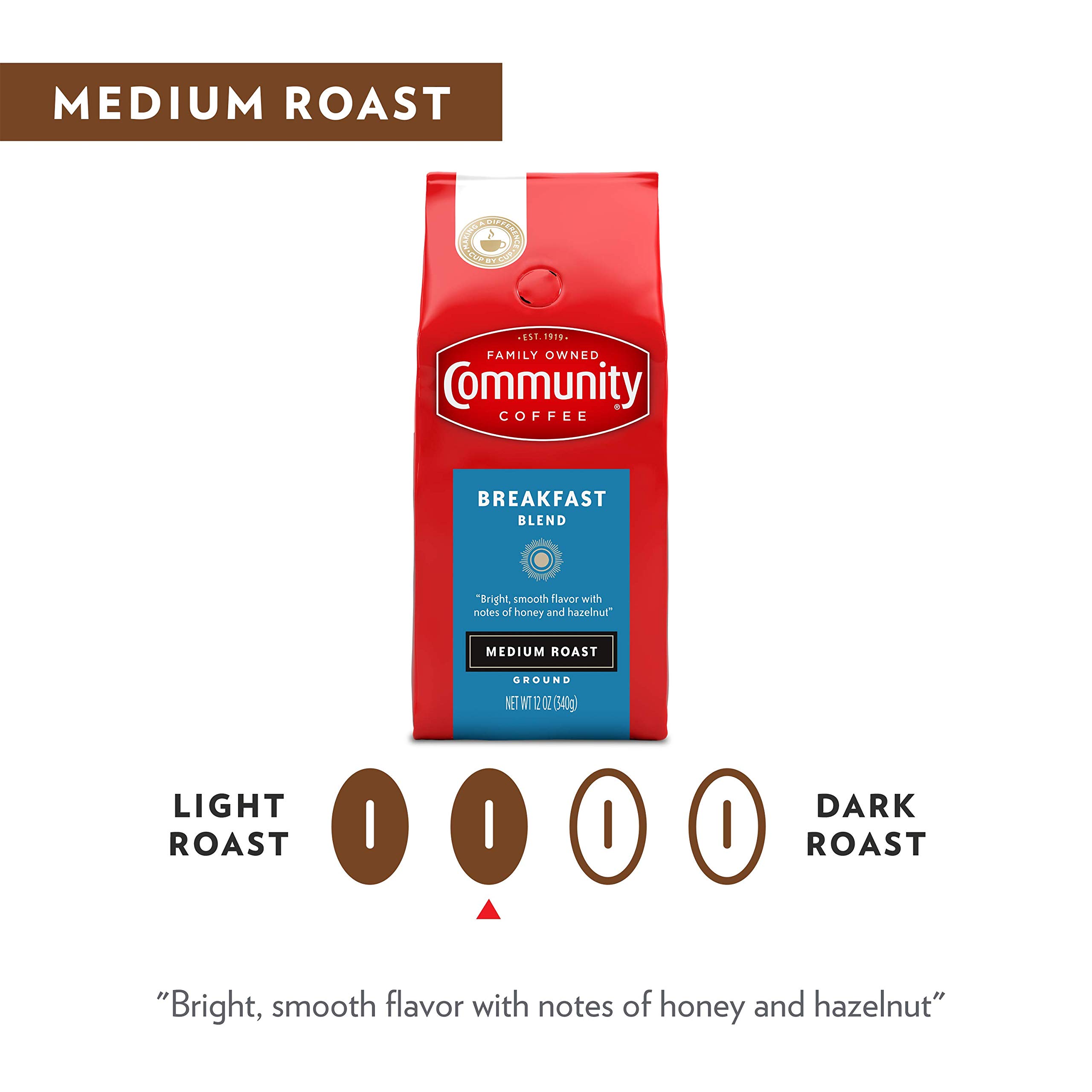 Community Coffee Breakfast Blend 12oz 4.24 or less with Subscribe and