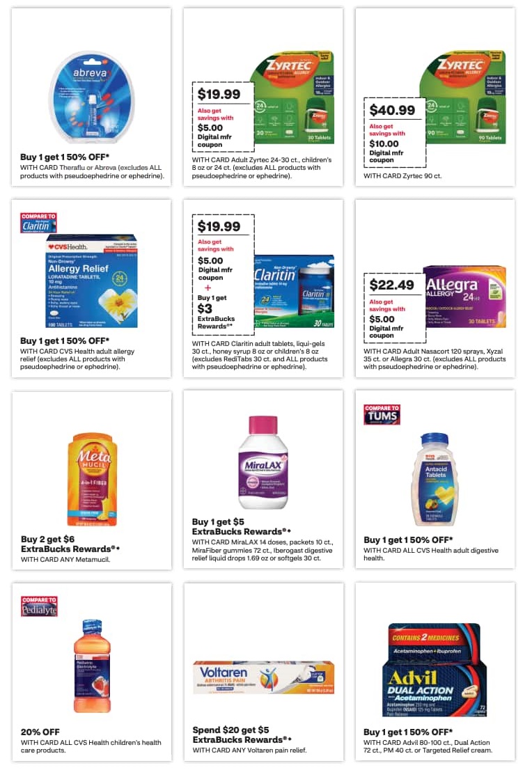 CVS 5/25/25 – 6/7/25 Deals