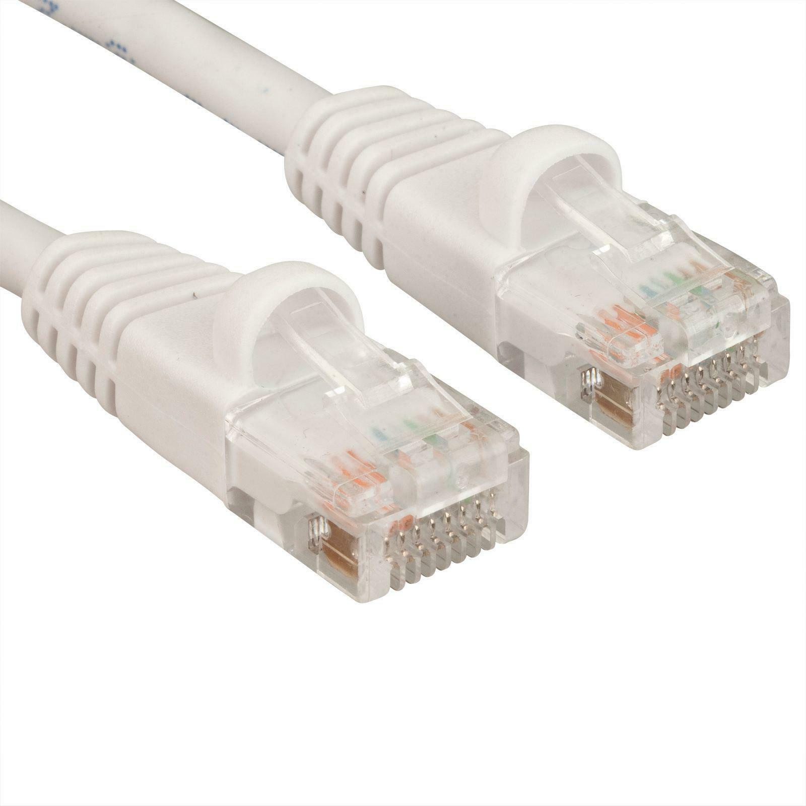 Ethernet cable 5ft Cat5e Patch Cable, RJ45 $1.2