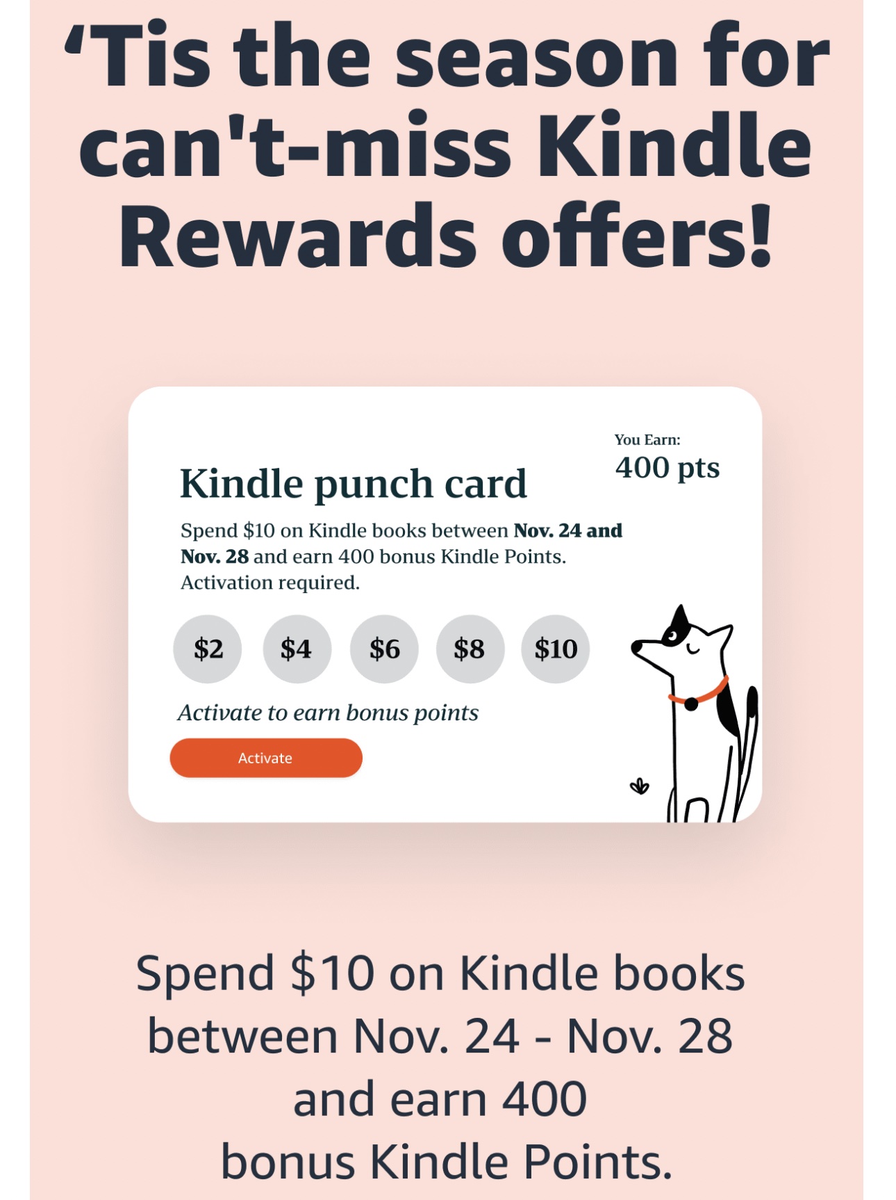 Select Amazon Accounts: Spend $10+ on Kindle eBooks, Get $4 eBook Credit