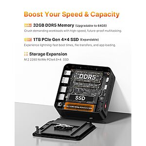 BOSGAME P3 Mini Gaming PC AMD Ryzen 7 7840HS | 16GB DDR5 RAM | 1TB PCIe 4.0 NVMe SSD $370.99