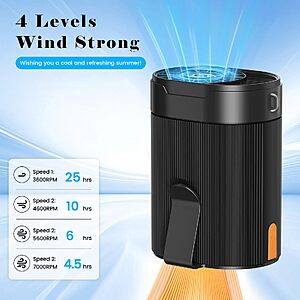 AI Portable Waist Fan,Rechargeable Fan with 4-Speed 6600RPM Strong Airflow $5.5