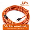 KTMC 15ft 16AWG Outdoor Extension Cord $4.95