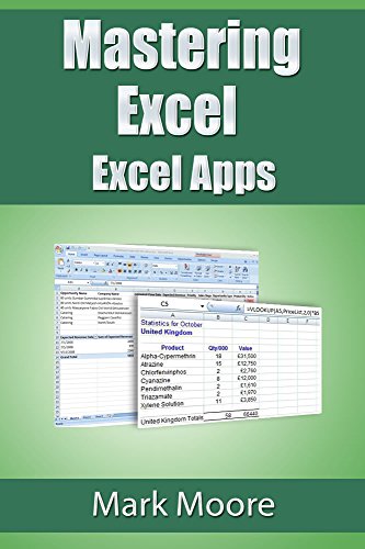 $0 Kindle eBooks: Mastering Excel: Excel Apps, Three Musketeers, DBT + EI + CBT Mastery, Best Asian Recipes, Penguin Book for Kids, Coffee Recipes & More