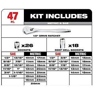 Milwaukee packout socket set home depot discount