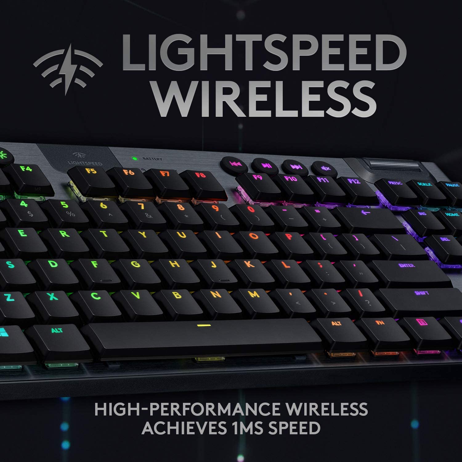 Amazon.com: Logitech G915 TKL Tenkeyless Lightspeed Wireless RGB Mechanical Gaming Keyboard $172.22