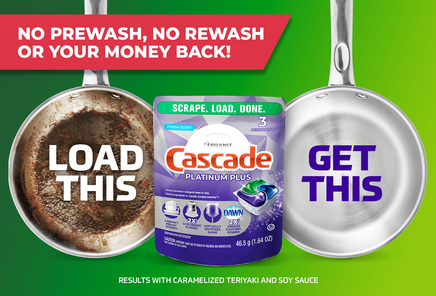 3Count Cascade Platinum Plus Dishwasher Detergent Pods Sample