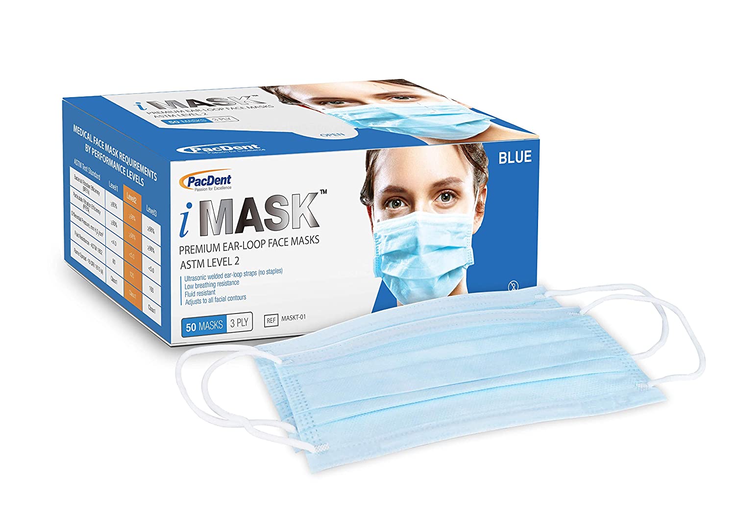 50 Pack ASTM Level 2 Masks - Shipped & Sold by Amazon - $32