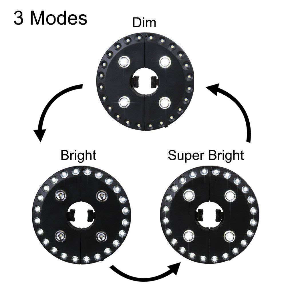 Forlive Patio Umbrella Light 3 Lighting Modes Cordless 28 Led Lights 6 99