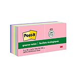 Post-it Mini Notes, 1.5x2 in, 12 Pads - $7.20 @ Amazon + FS with Prime