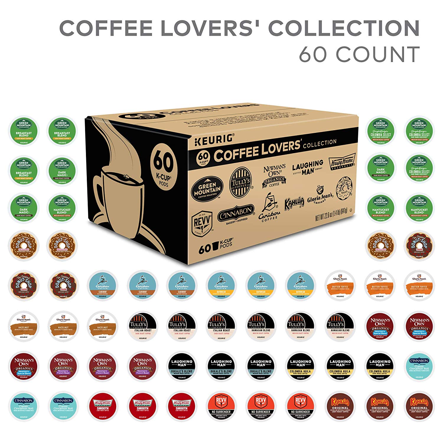 Collectors counting