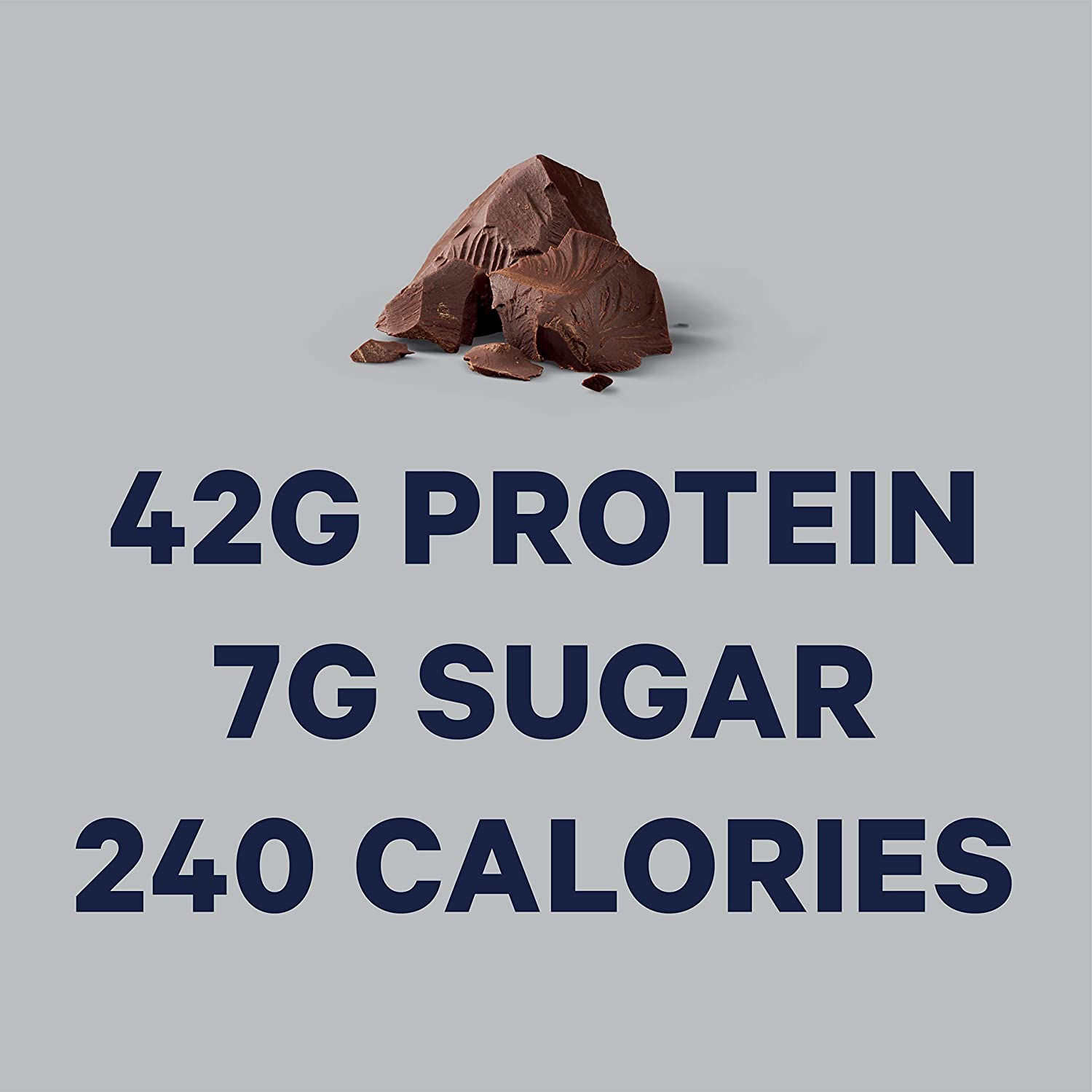Core Power By Fairlife Elite High Protein 42g Milk Shake Chocolate 14 Fl Oz Bottles 12count