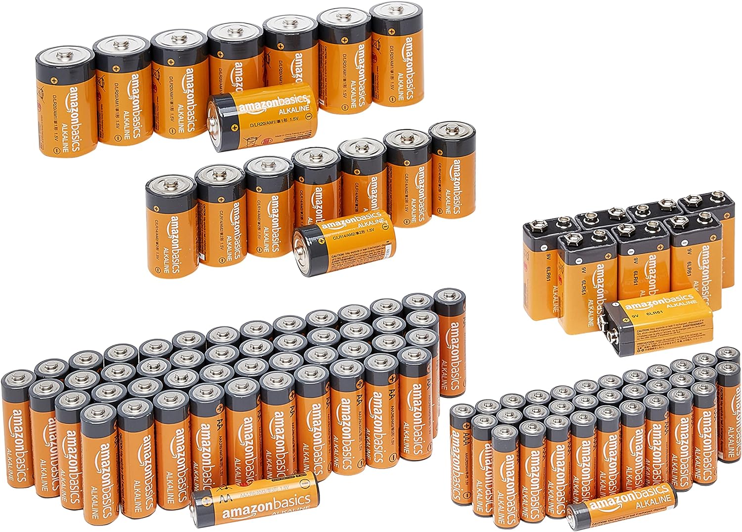 $38.10: Amazon Basics 108 Count Alkaline Battery Super Value Pack - 48 AA + 36 AAA + 8 C + 8 D + 8 9Volt at Amazon