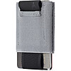NOMATIC Slim Nylon Wallet (Blue or Gray) $10 + Free Shipping