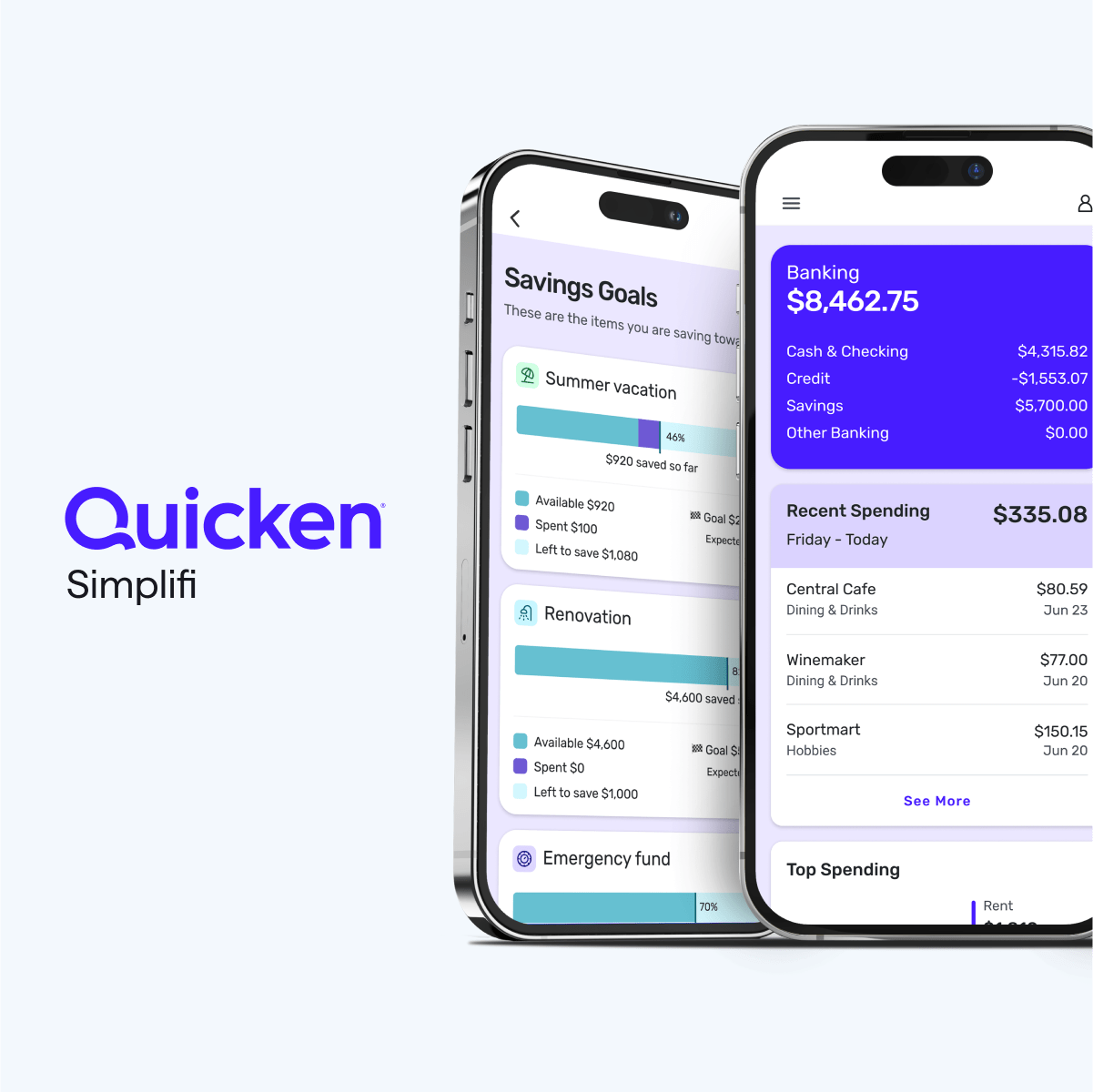 Mint App Users 1Year Quicken Simplifi