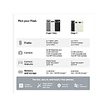 (NEW) Google Pixel 7 PRO 256GB - (UNLOCKED) - 5G Android Phone - Smartphone with Telephoto, Wide Angle Lens, and 24-Hour Battery $519.99
