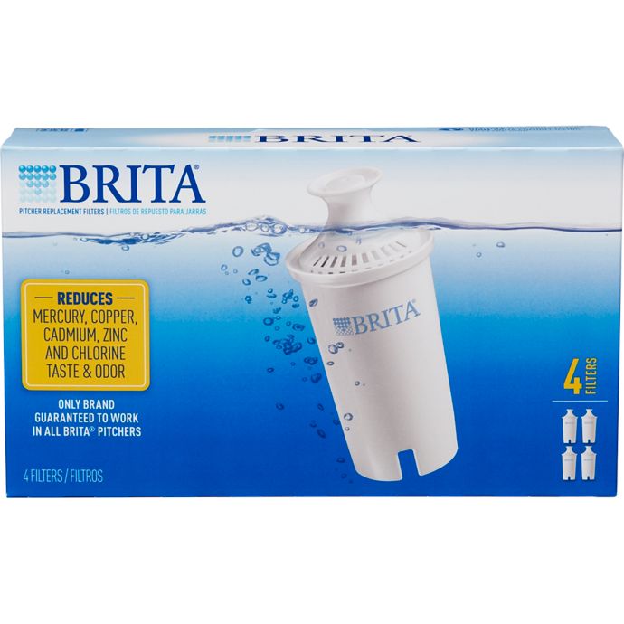 Brita Filter Mail In Rebate