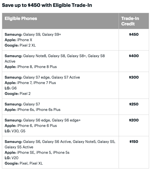Verizon Note 9 Preorder Buy 1 Get 1 Free Best Buy