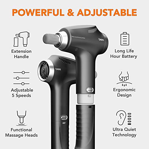Breo MG2 Massage Gun, Deep Tissue Percussion Muscle Massager with Extension Handle $25.2 + Free Shipping