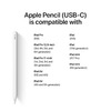 Apple Pencil w/ USB-C (#4UWA3AM/A) $49.99 after $10 off coupon (SCHOOLTEN) + Free S/H for Prime Members