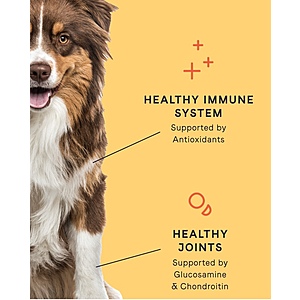 Canidae manufacturer hot sale coupon