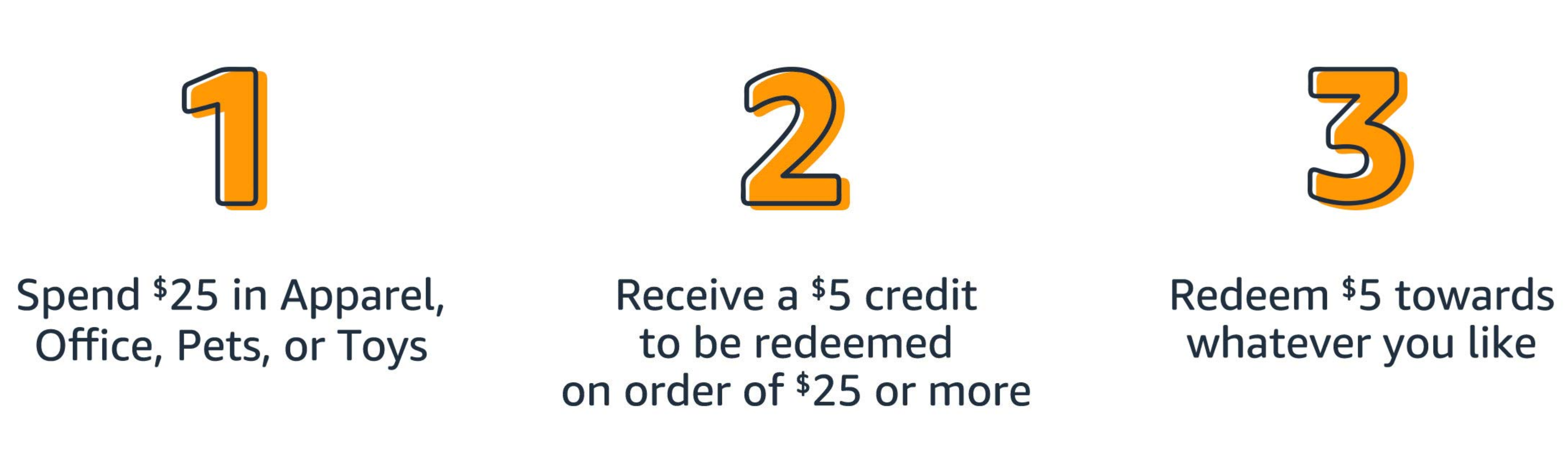 Select Amazon Members: Spend $25+ on Apparel, Office, Toys, or Pets, Get $5 Off $25+ Anything Else (YMMV)