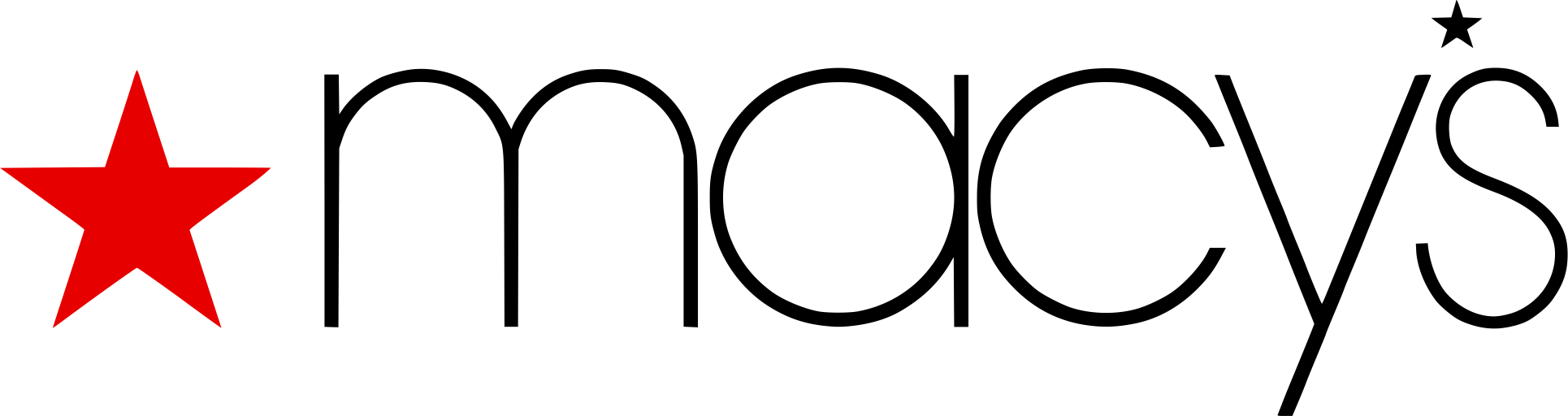 Macys: Earn $10 in Slickdeals Cashback on Orders $25+ + Free ...