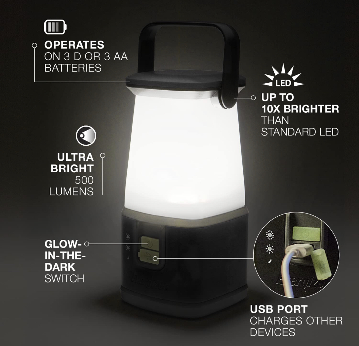 ENERGIZER LED Camping Lantern 360 PRO, IPX4 Water Resistant Tent Light, Ultra Bright Battery Powered Lanterns $10.97